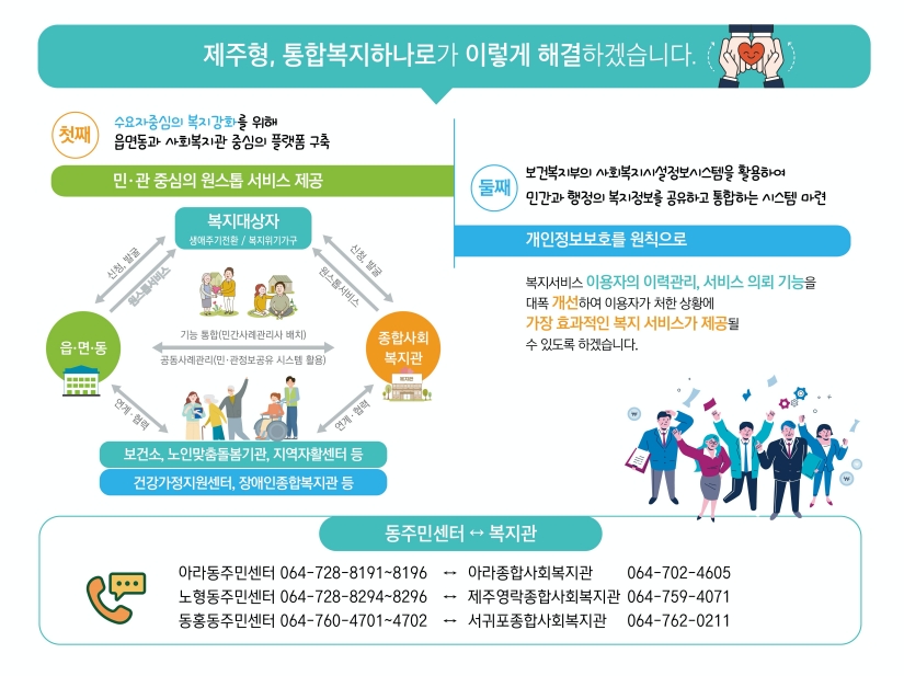 안내자료-3