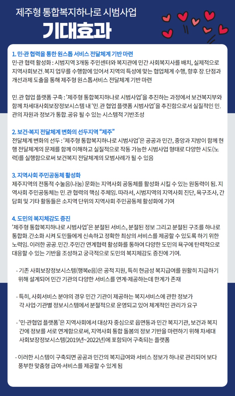 기대효과